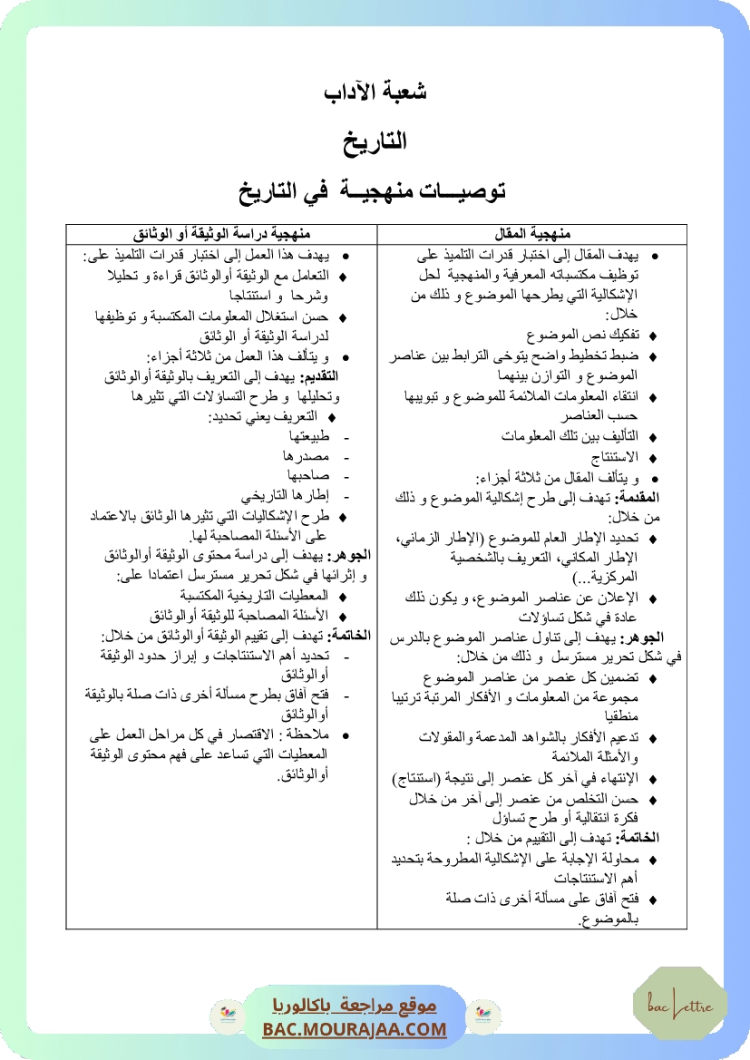 Corrigé principale hist-geo Bac 2010 – Section lettre